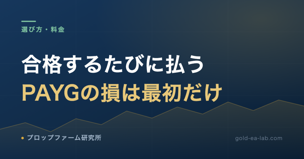 Funded7のPAYGとは？料金・合格率・2フェーズとの違い｜3,500万円プランで挑戦中の実費