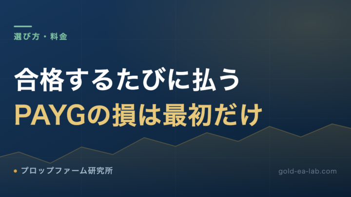 Funded7のPAYGとは？料金・合格率・2フェーズとの違い｜3,500万円プランで挑戦中の実費