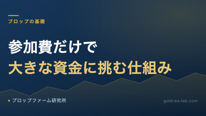 プロップファームとは？仕組み・参加費・合格率を、11回挑戦した僕が整理する